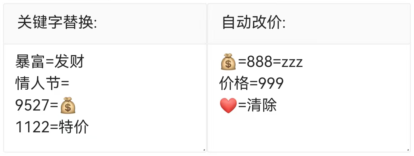 微购相册关键字替换